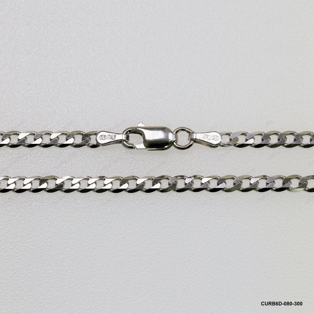 2 SIDED CURB 080 - 16"